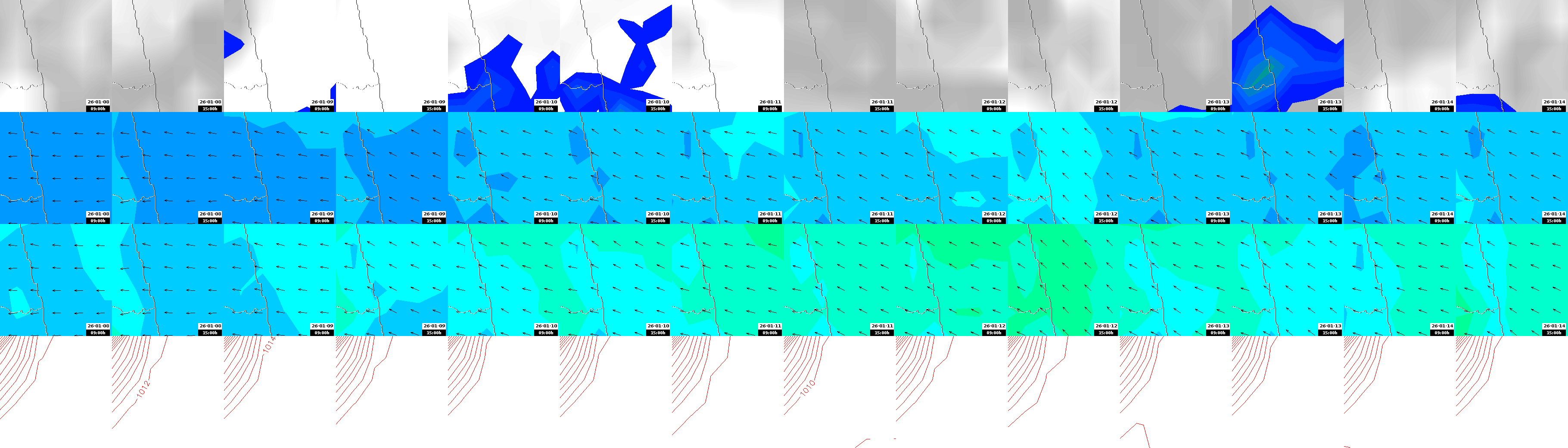 pressão atmosférica