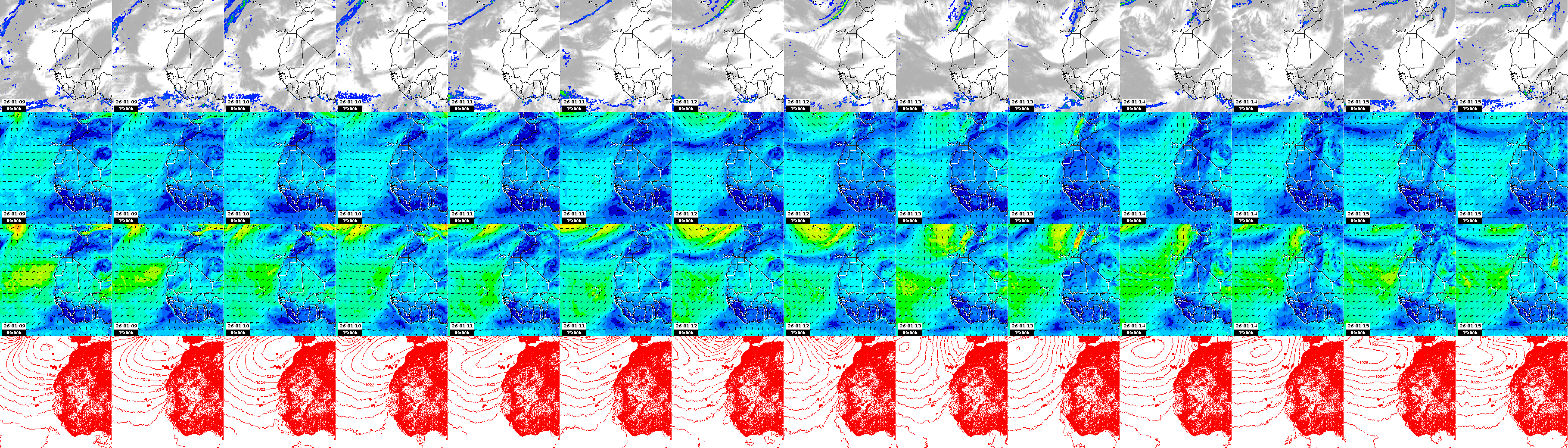 pressão atmosférica