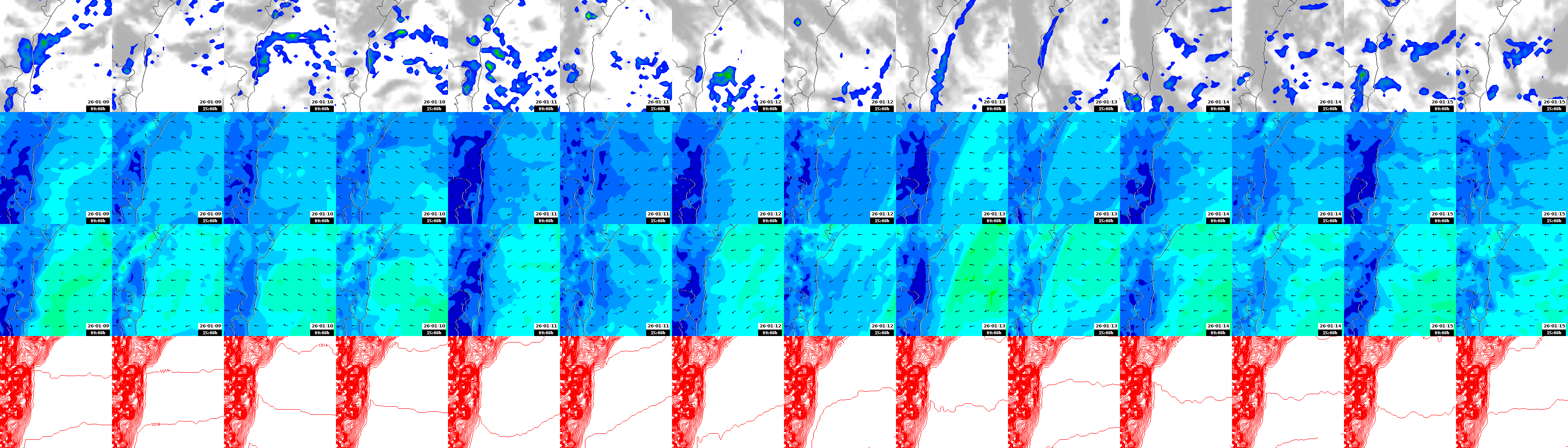 pressão atmosférica