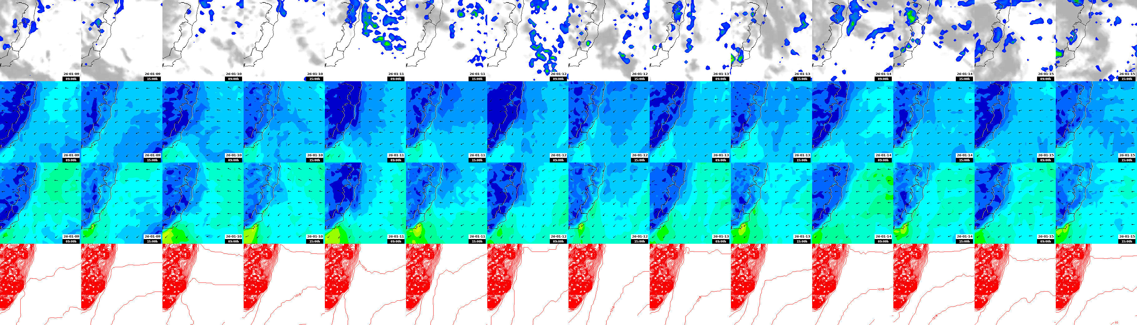 pressão atmosférica