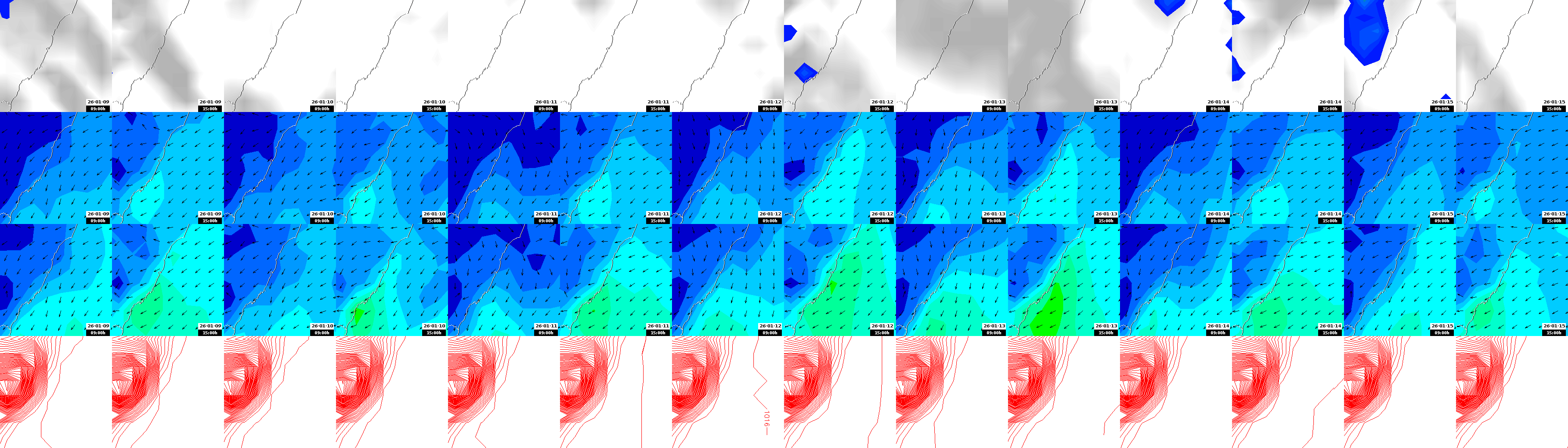 pressão atmosférica