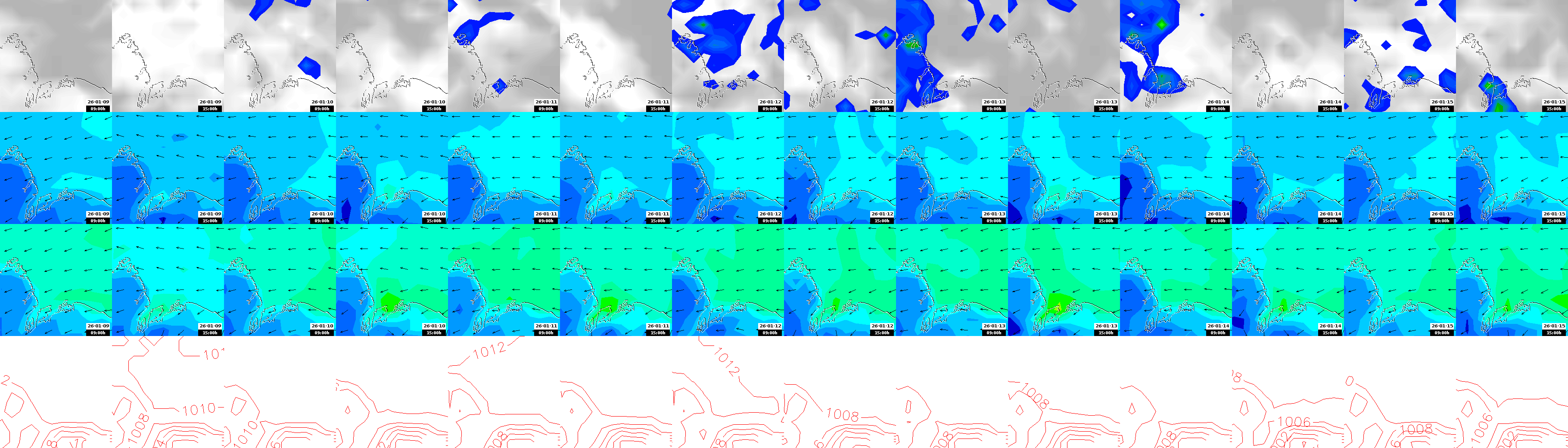 pressão atmosférica