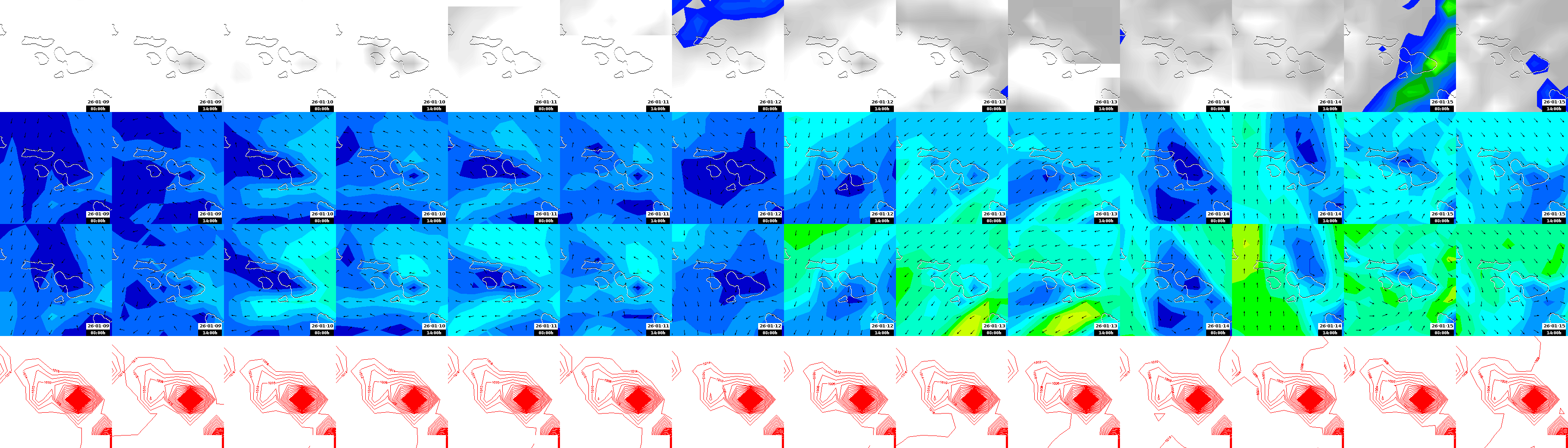 pressão atmosférica