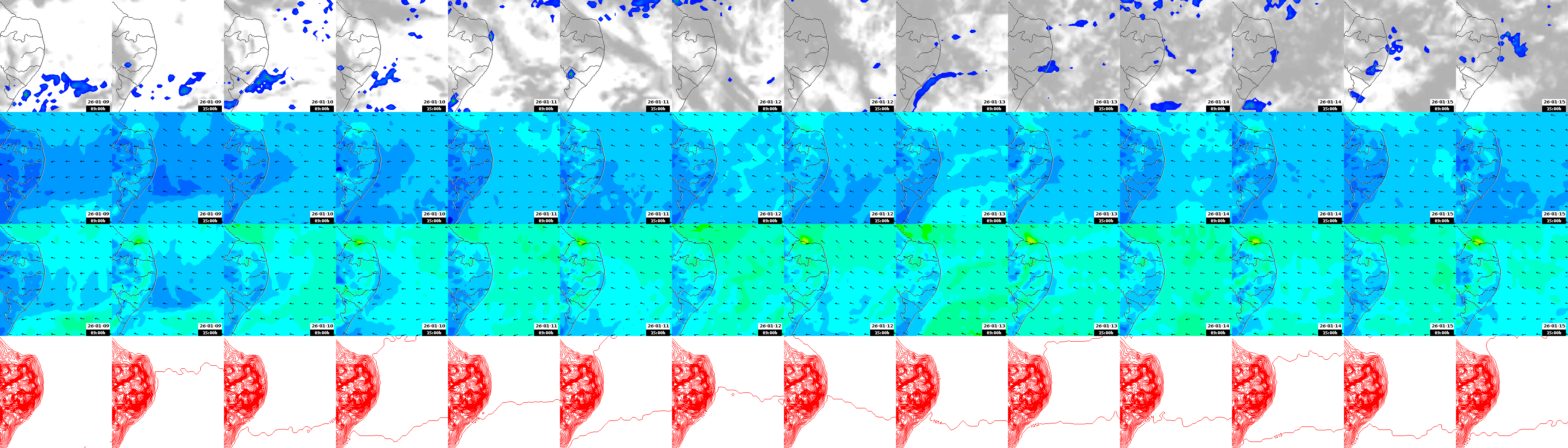 pressão atmosférica