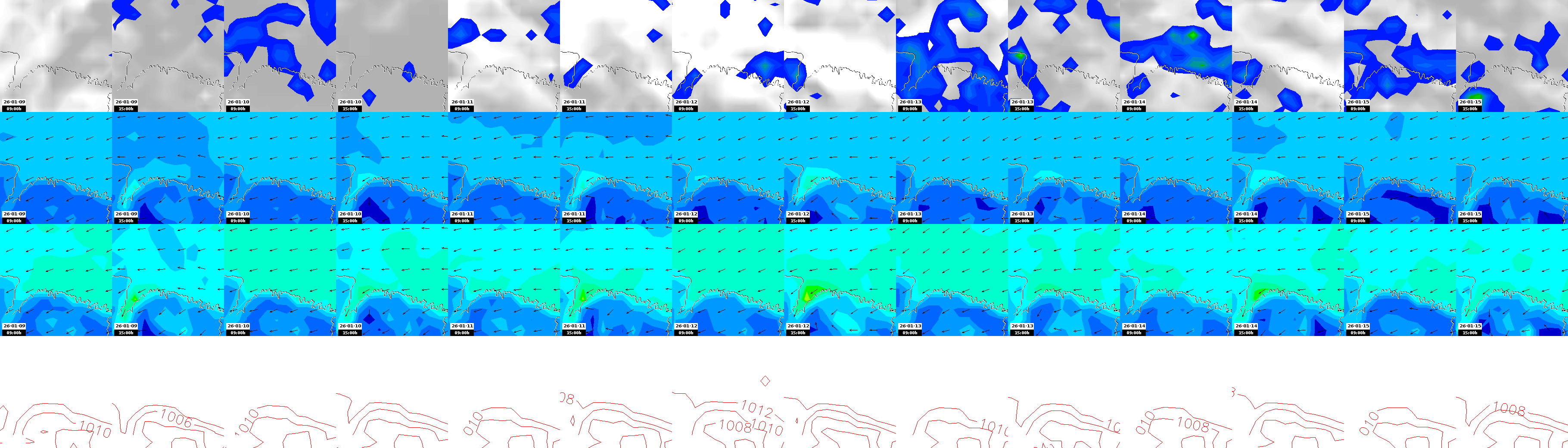 pressão atmosférica