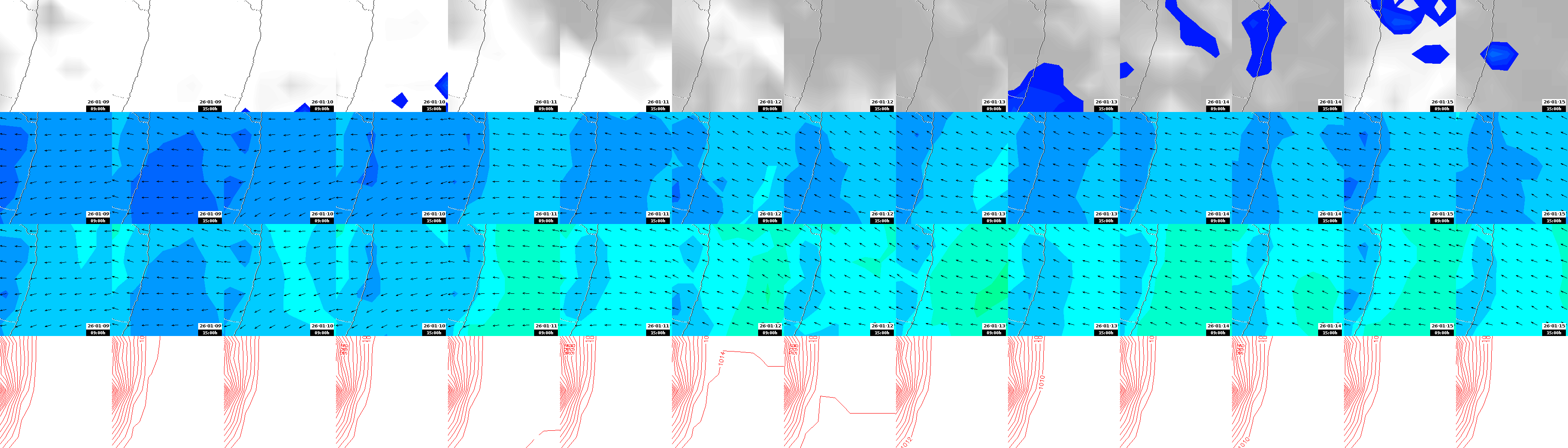pressão atmosférica