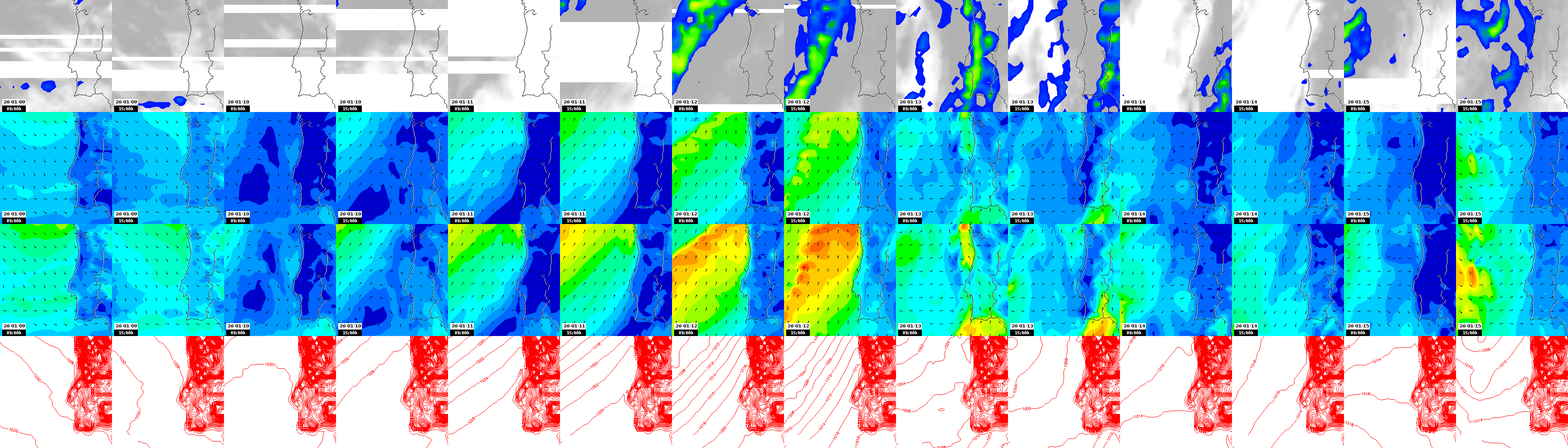 pressão atmosférica
