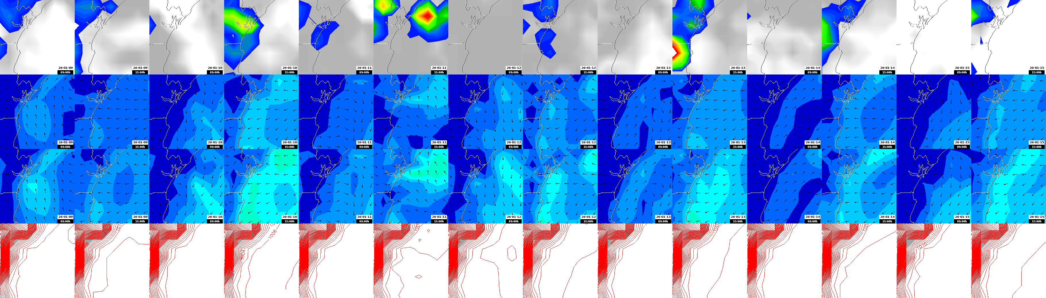 pressão atmosférica