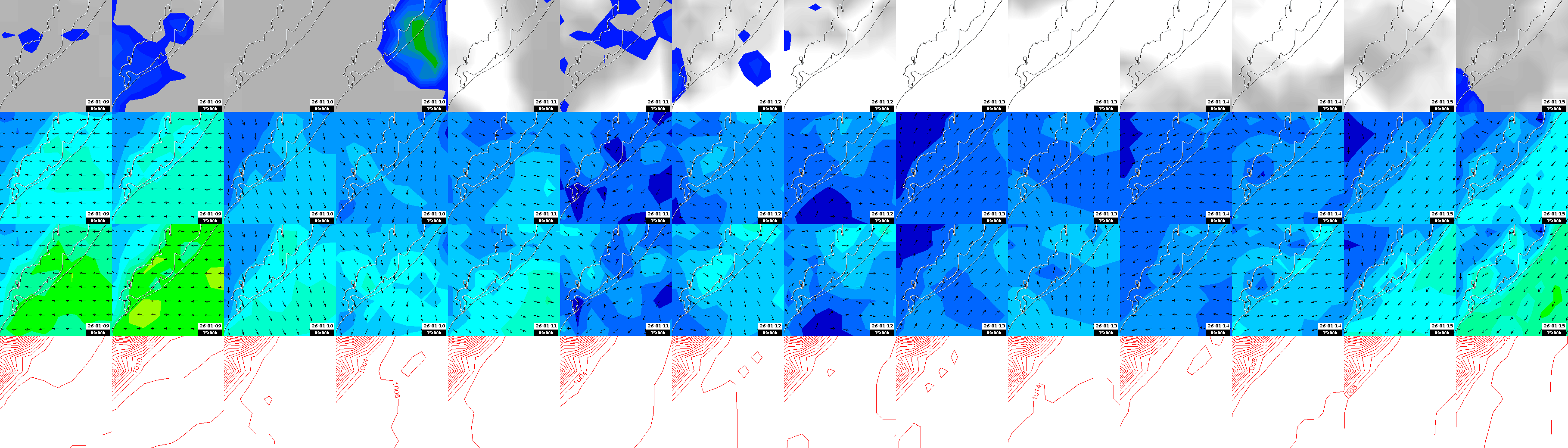 pressão atmosférica