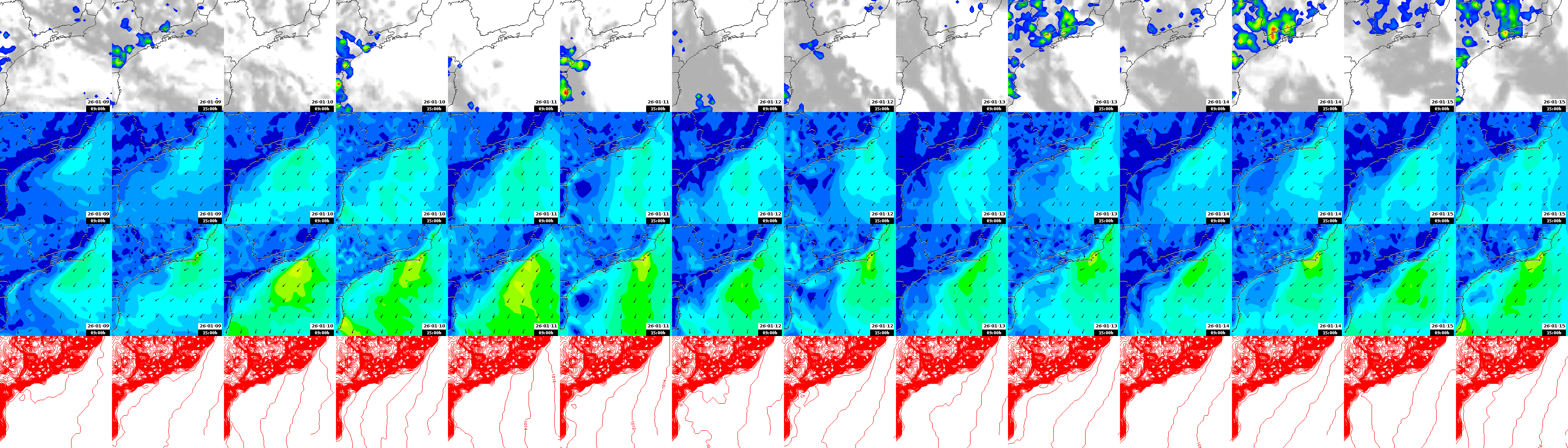 pressão atmosférica