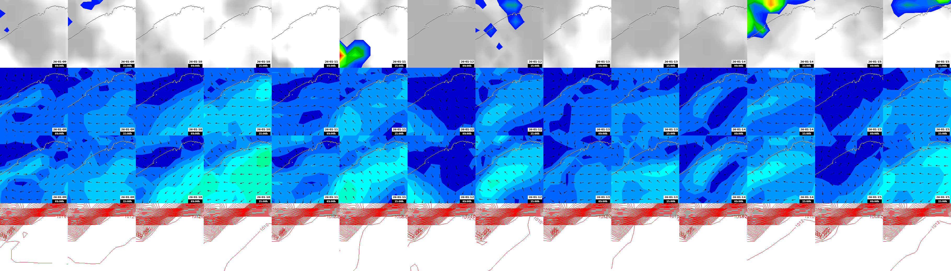 pressão atmosférica