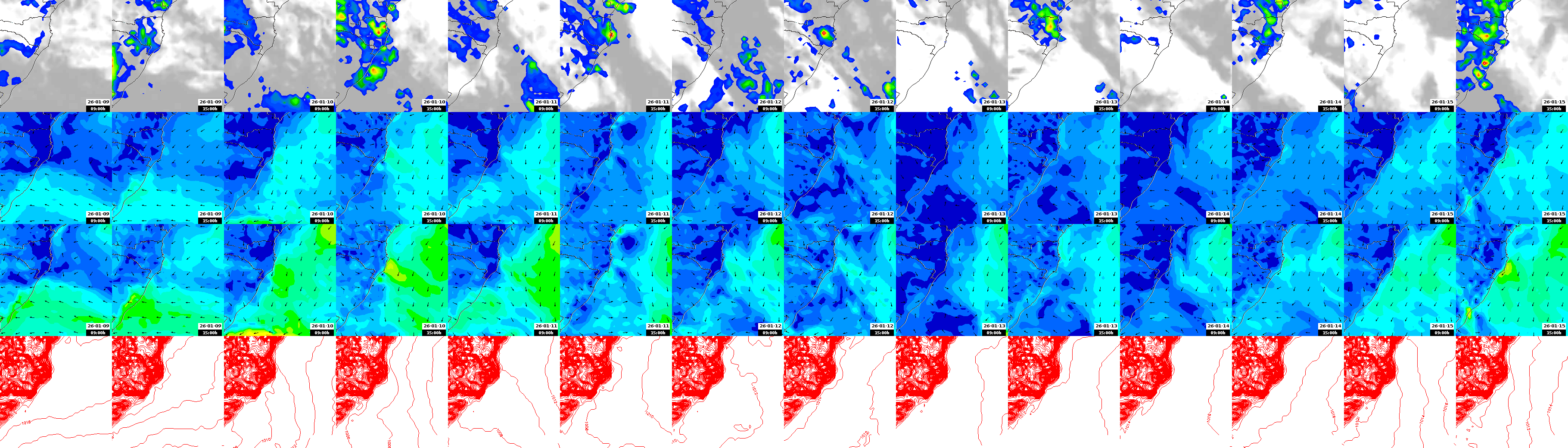 pressão atmosférica