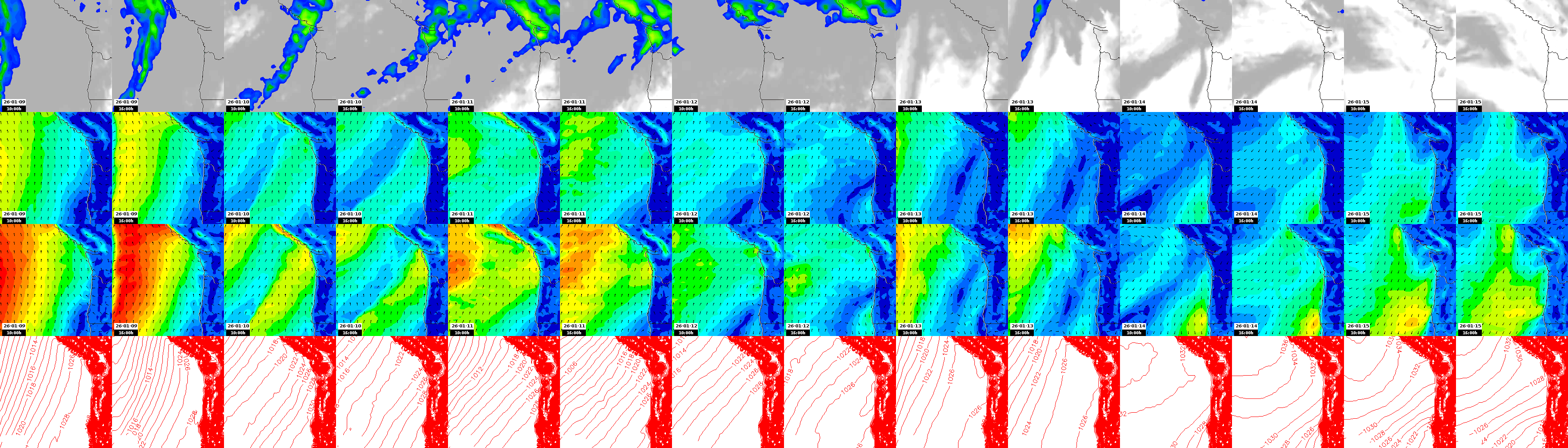 pressão atmosférica
