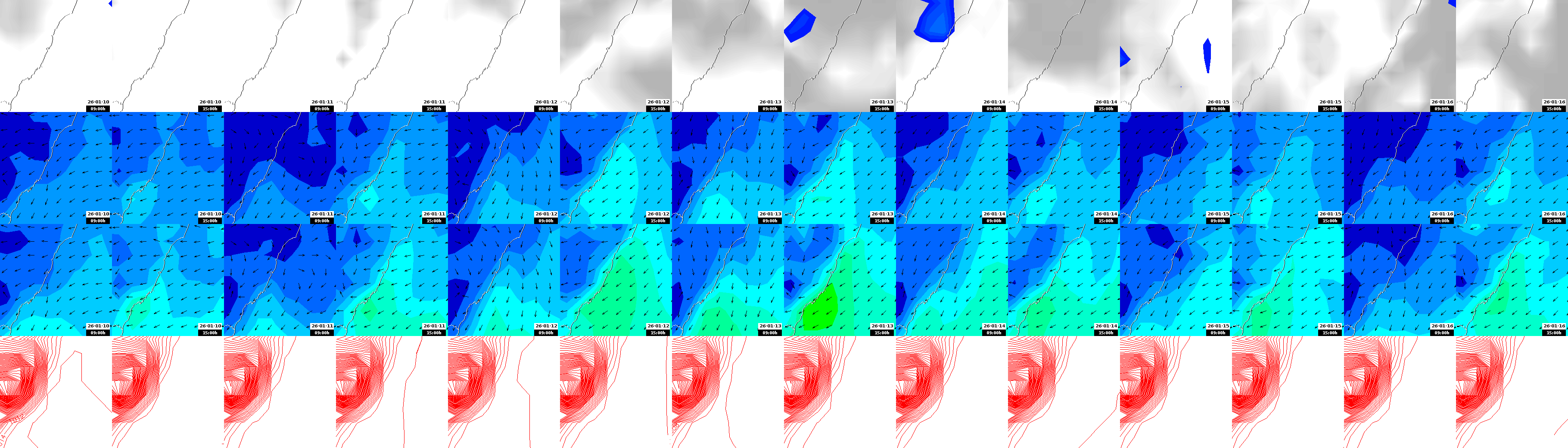 pressão atmosférica