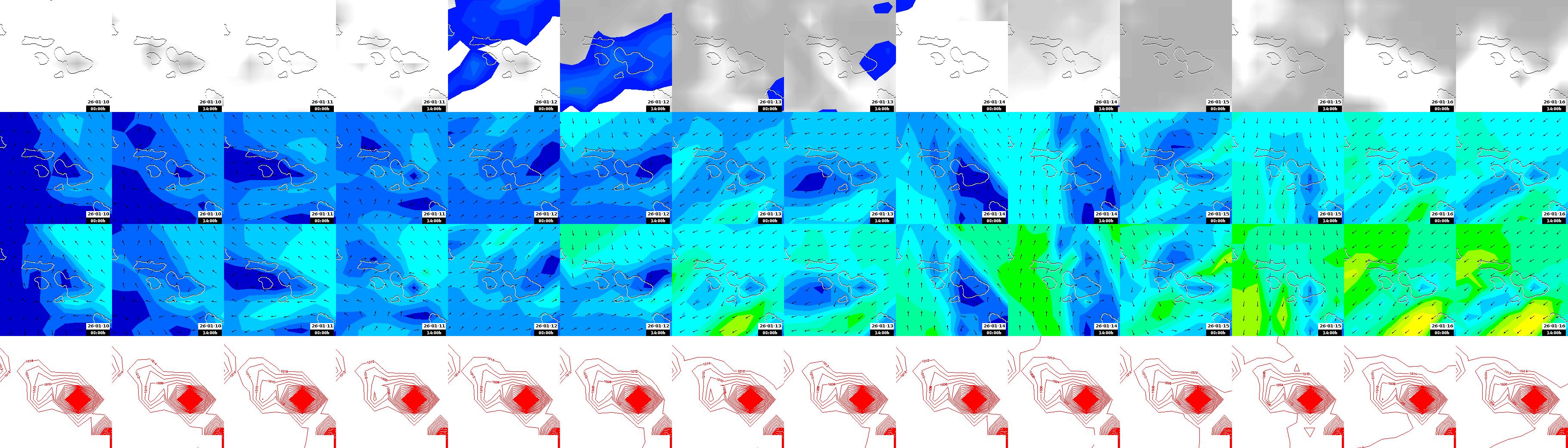 pressão atmosférica