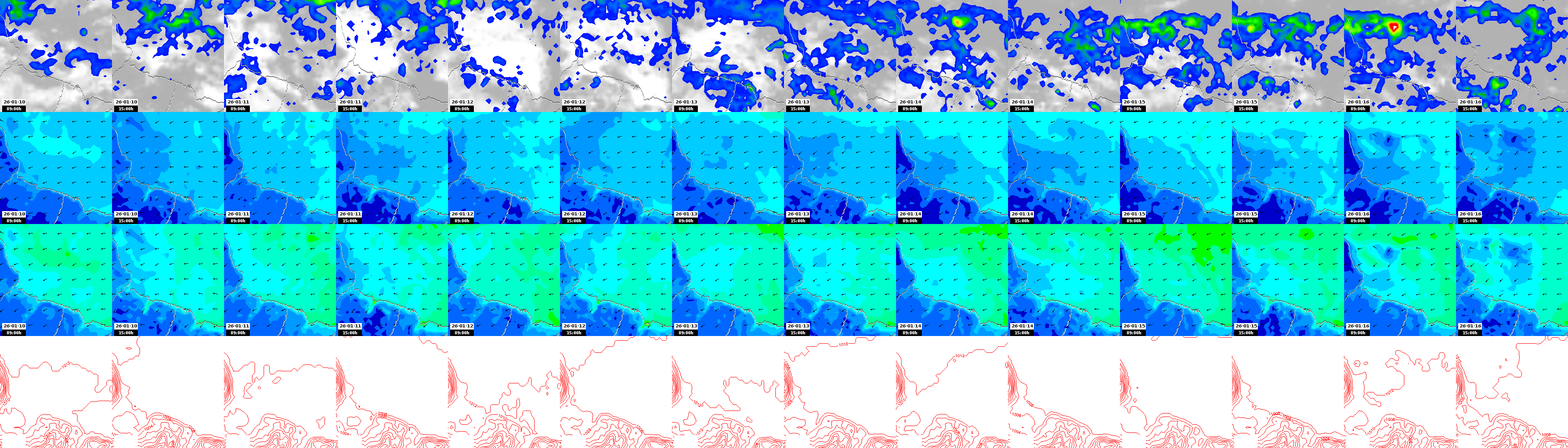 pressão atmosférica