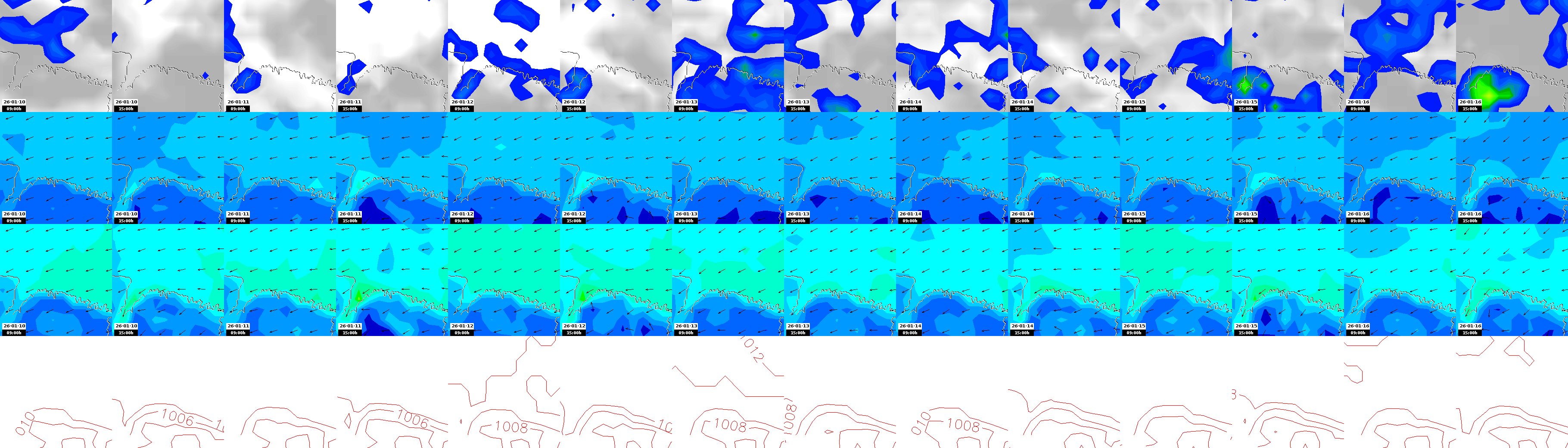 pressão atmosférica