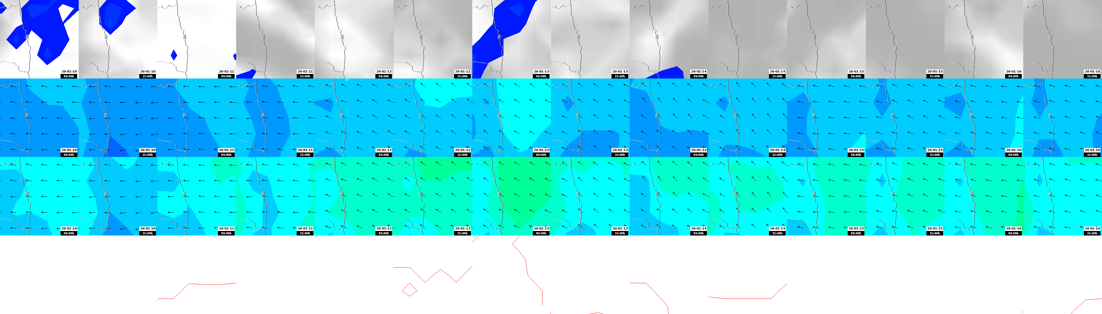pressão atmosférica