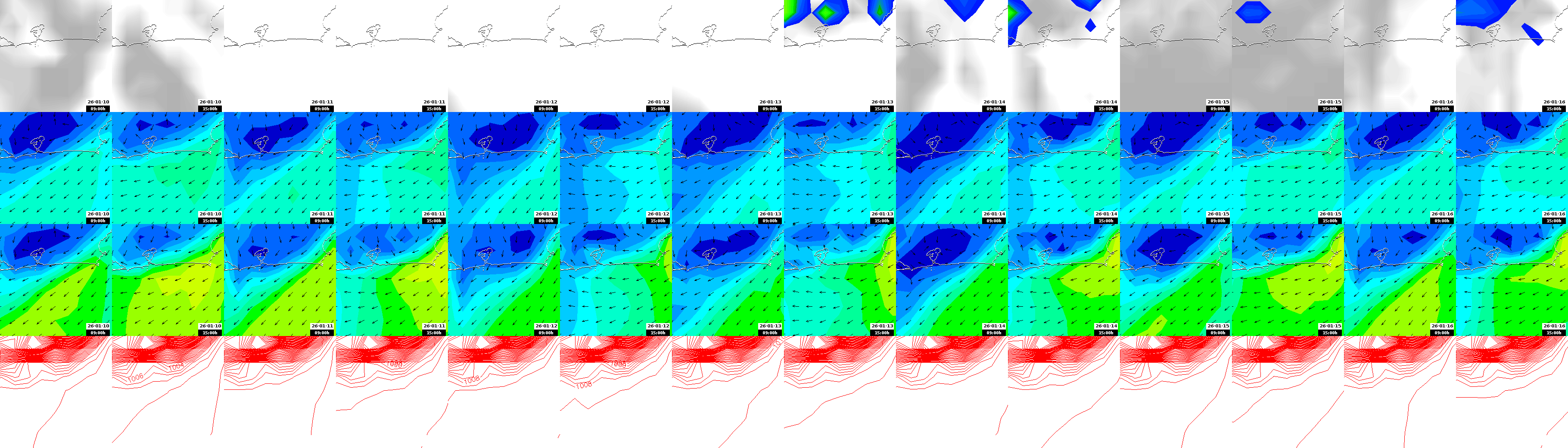 pressão atmosférica