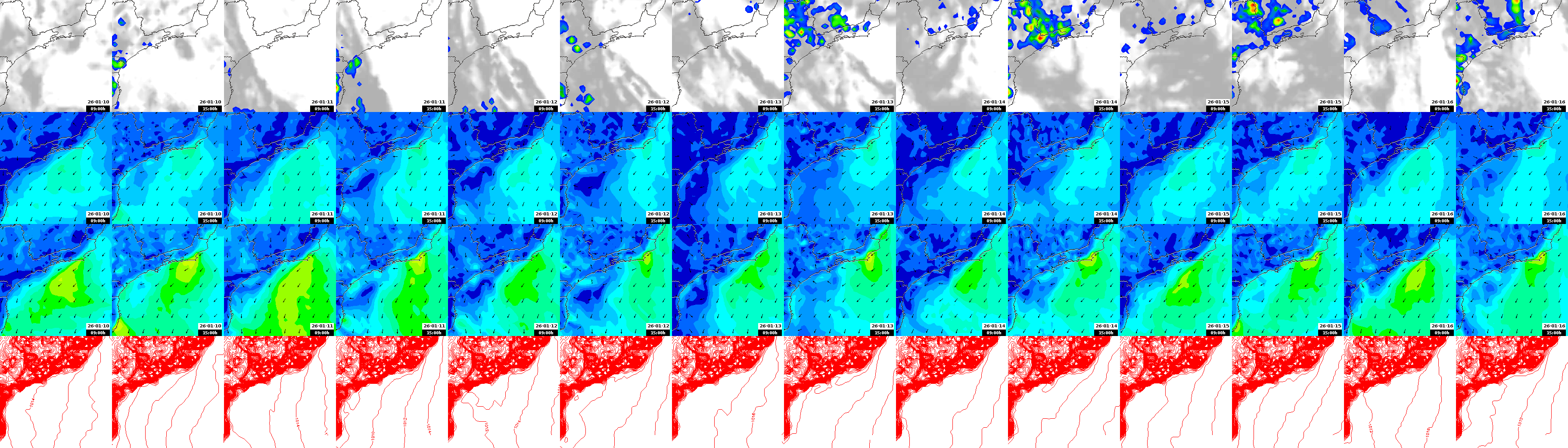 pressão atmosférica