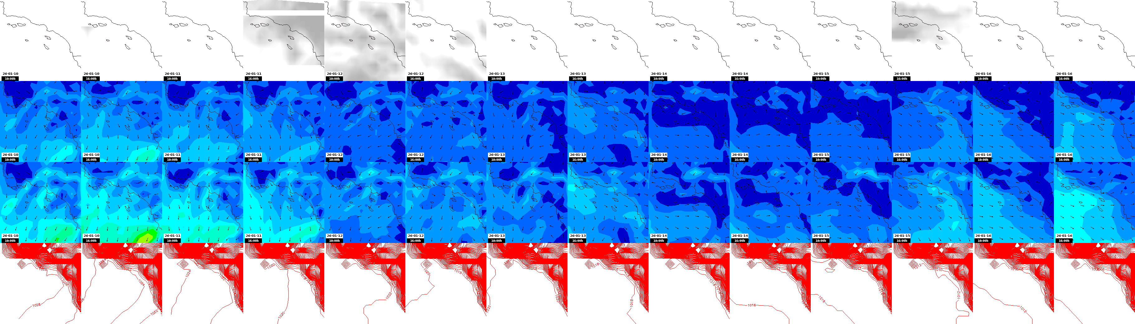 pressão atmosférica