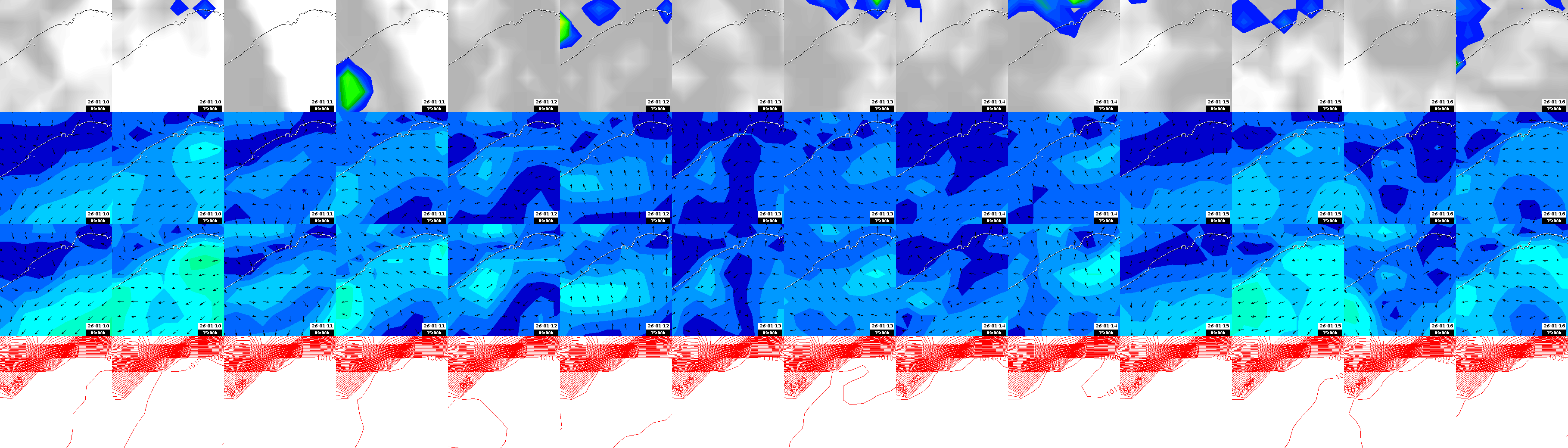 pressão atmosférica