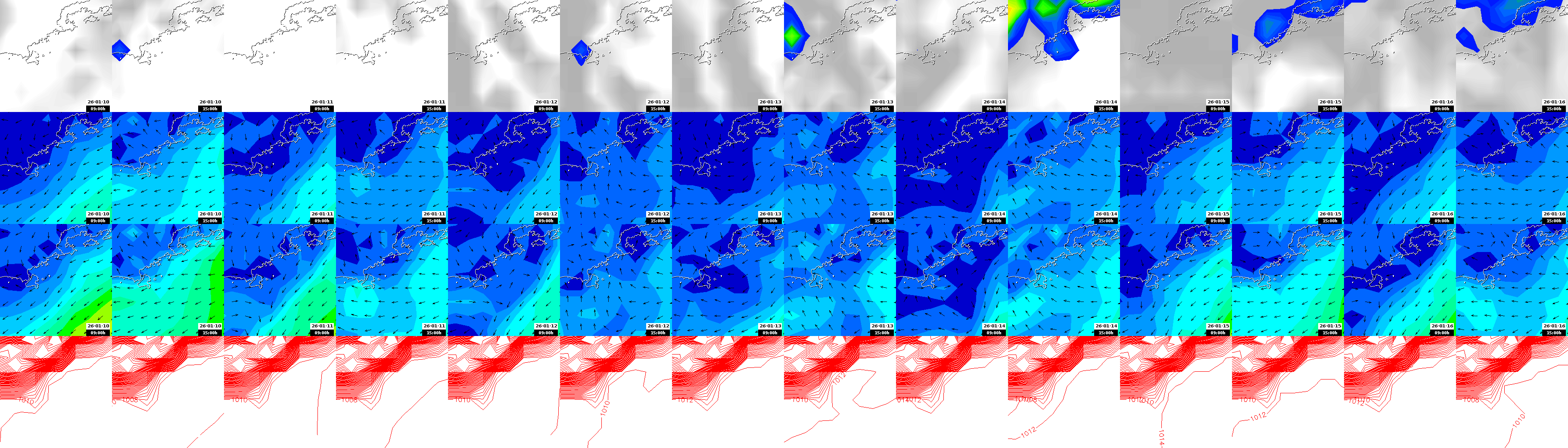 pressão atmosférica