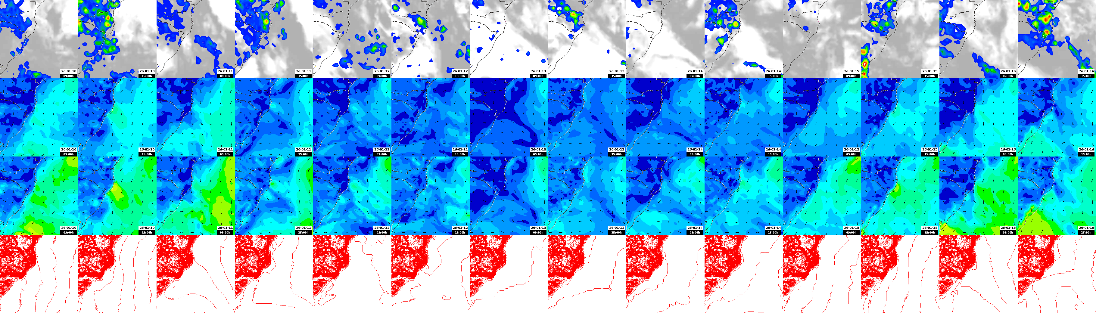 pressão atmosférica