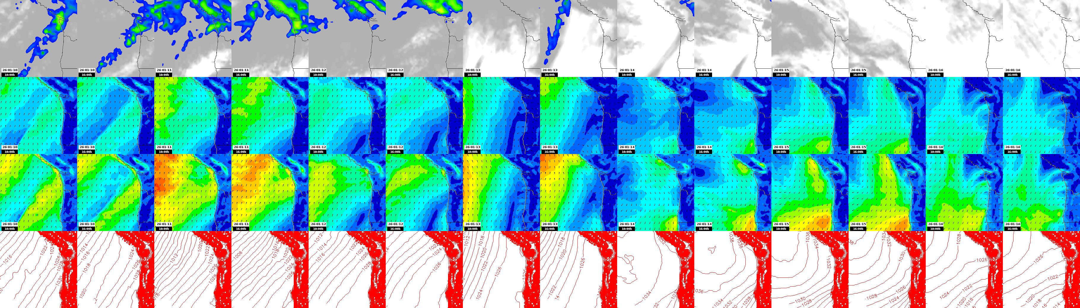 pressão atmosférica