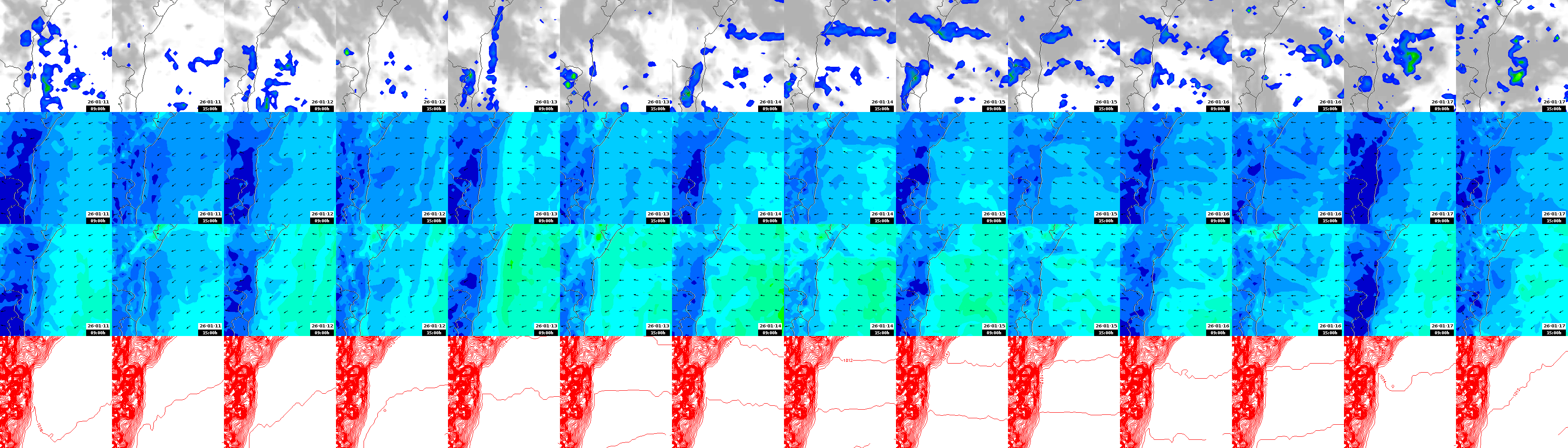 pressão atmosférica