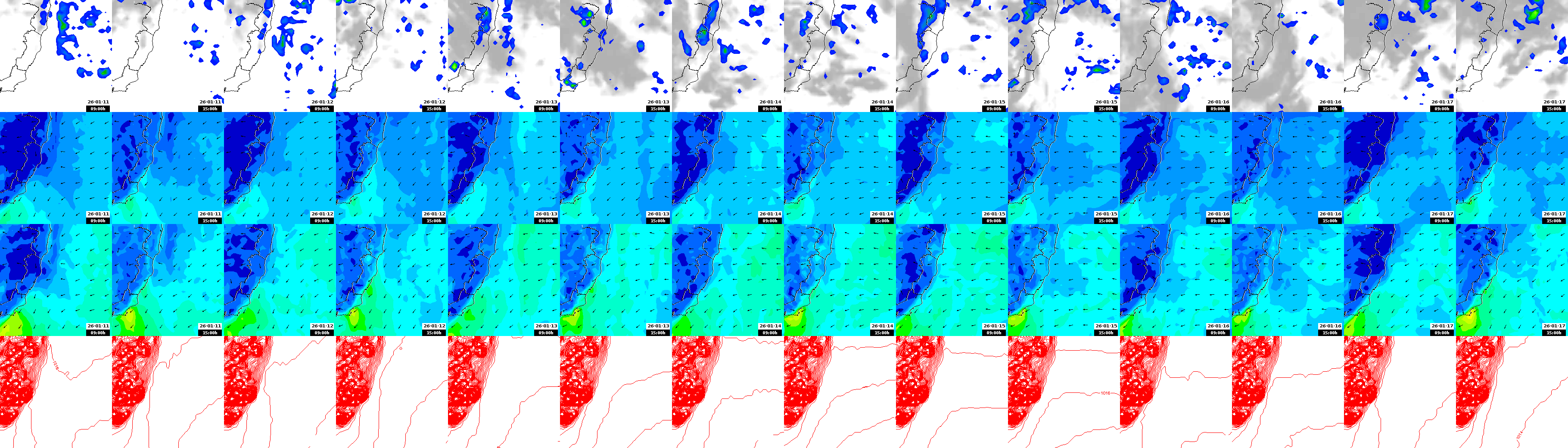 pressão atmosférica