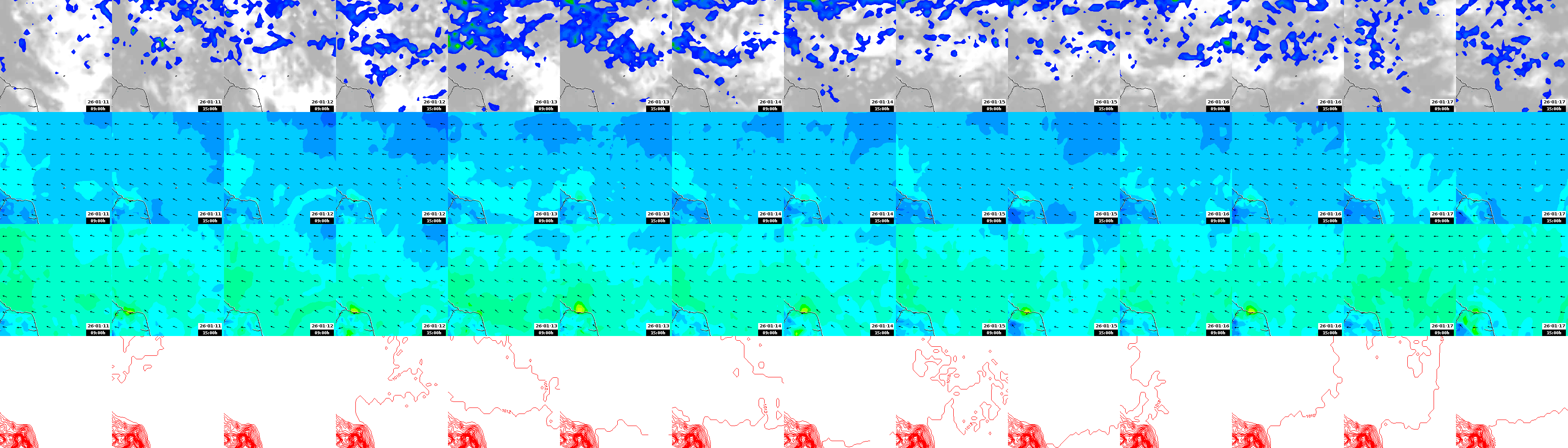 pressão atmosférica