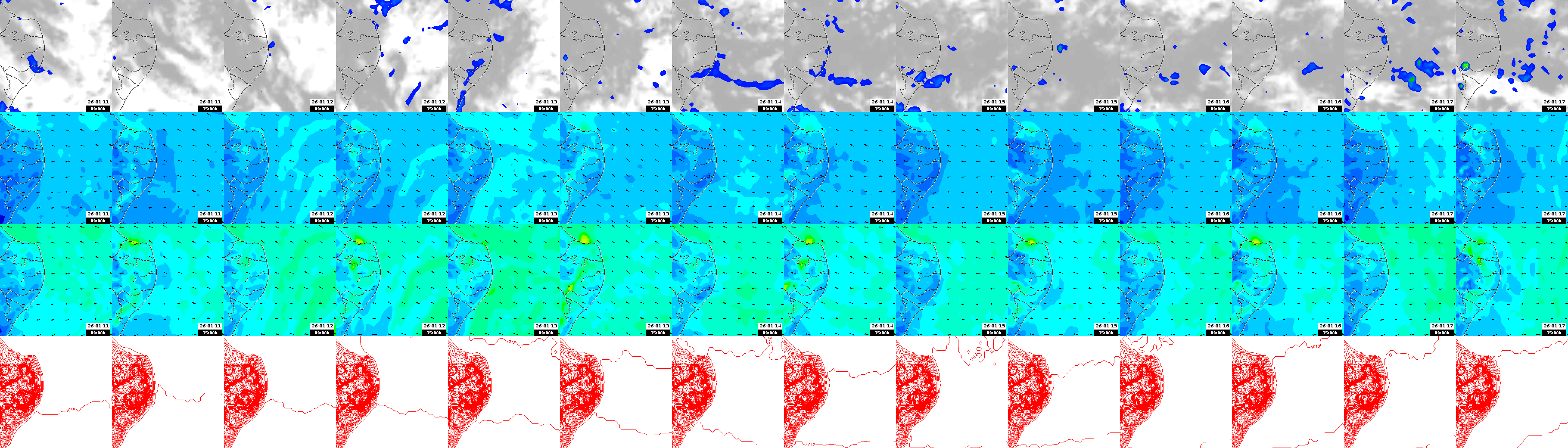 pressão atmosférica