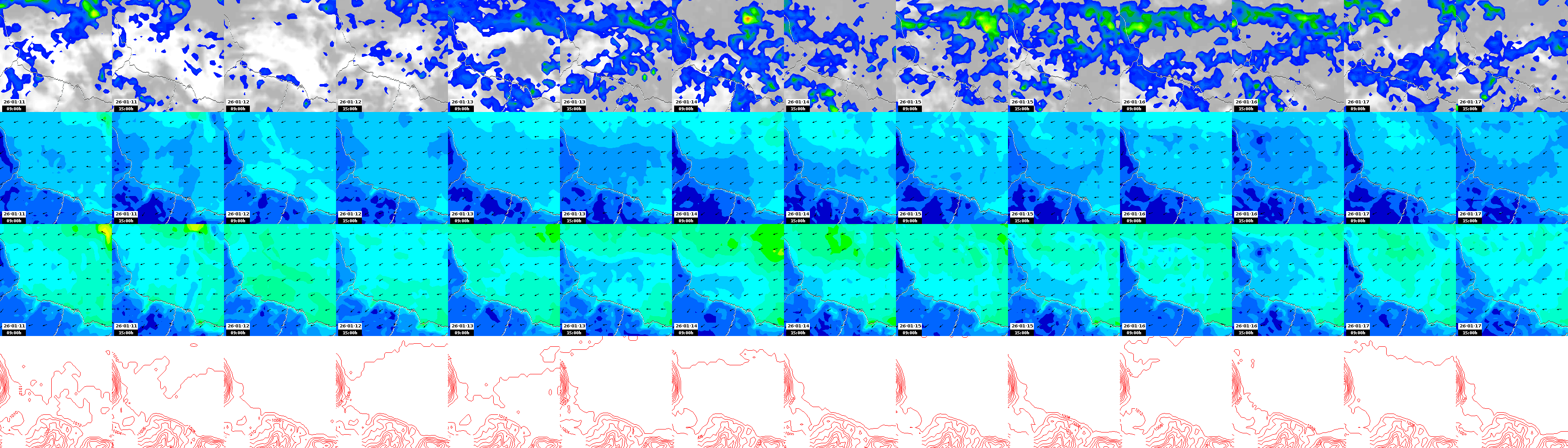 pressão atmosférica