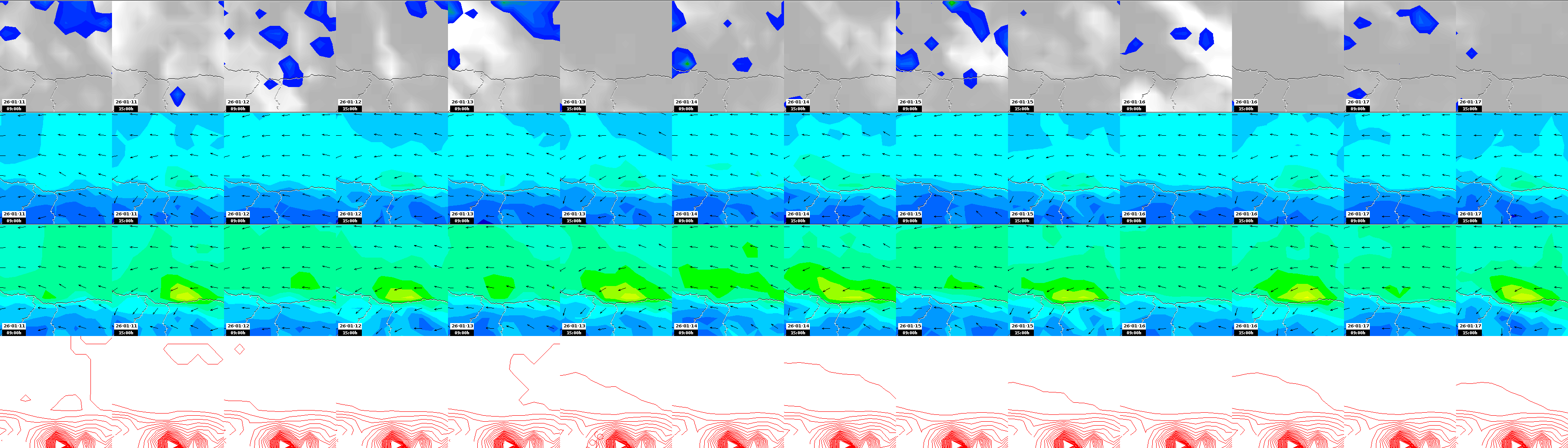 pressão atmosférica
