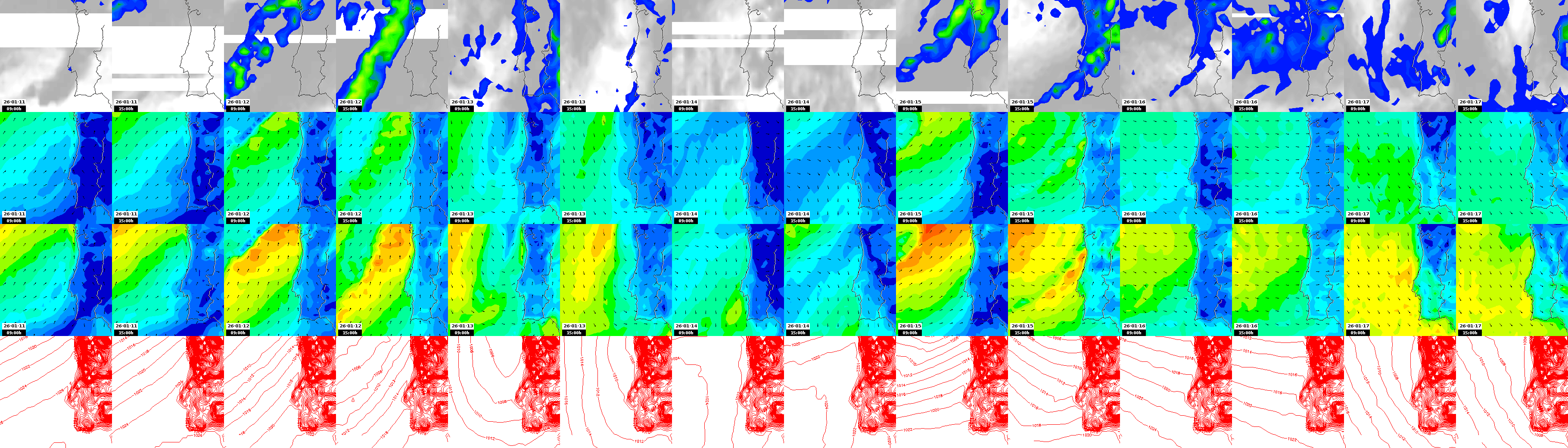 pressão atmosférica