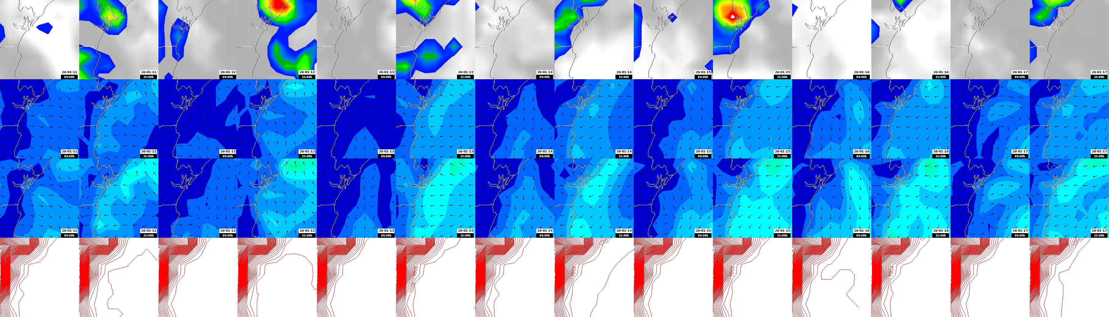 pressão atmosférica