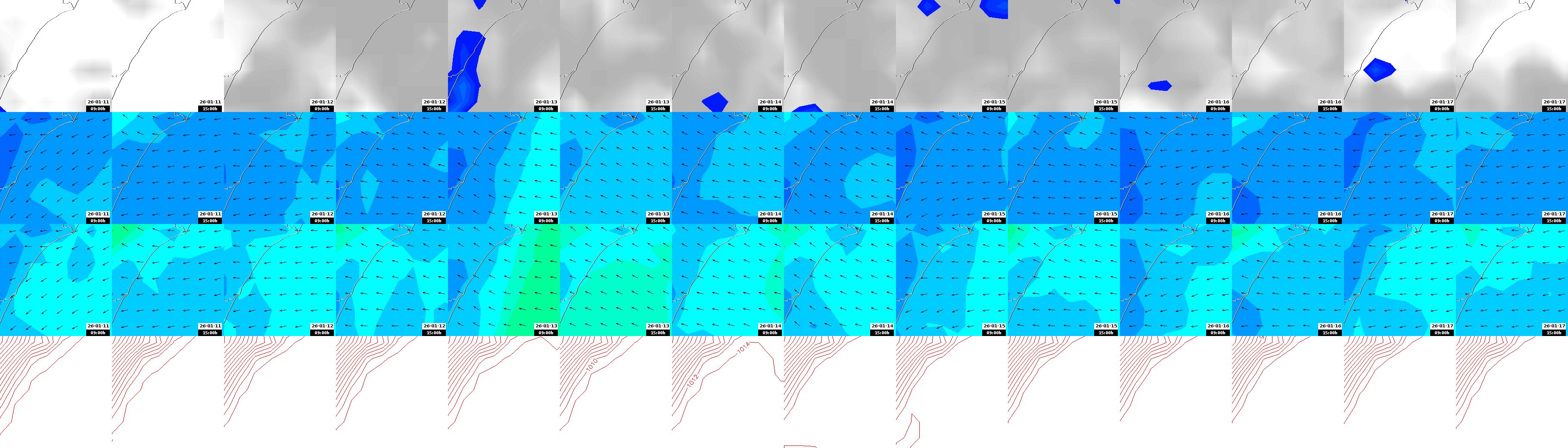 pressão atmosférica