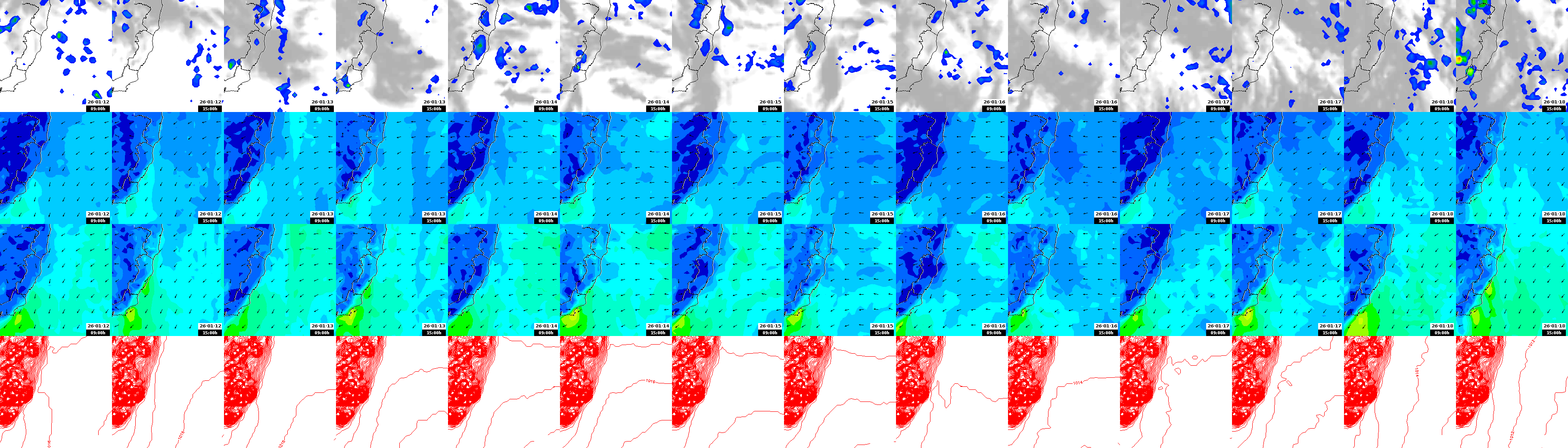 pressão atmosférica