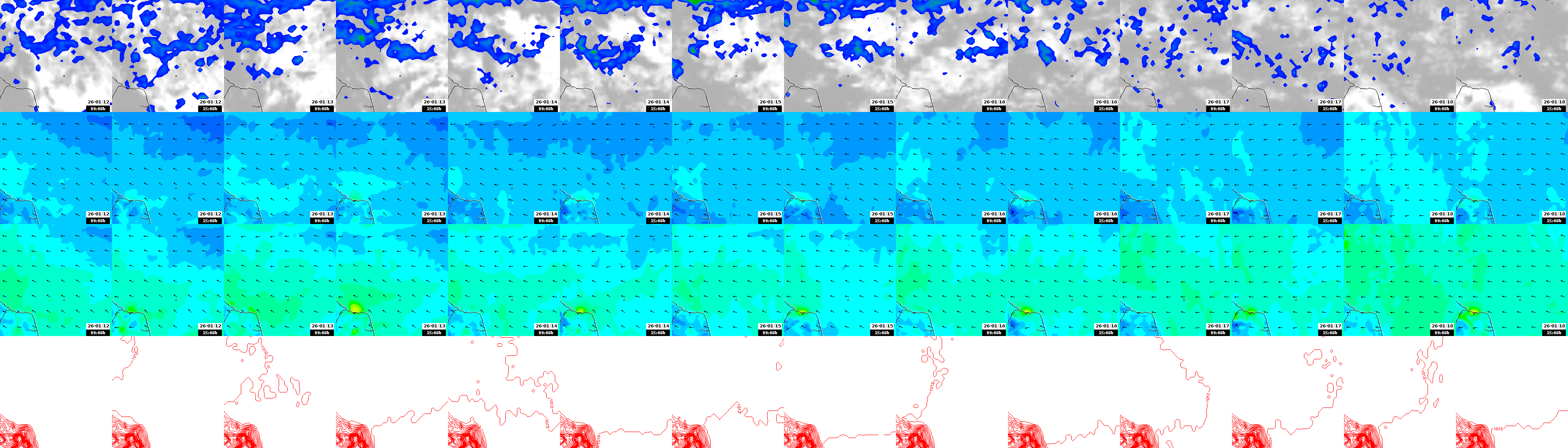 pressão atmosférica