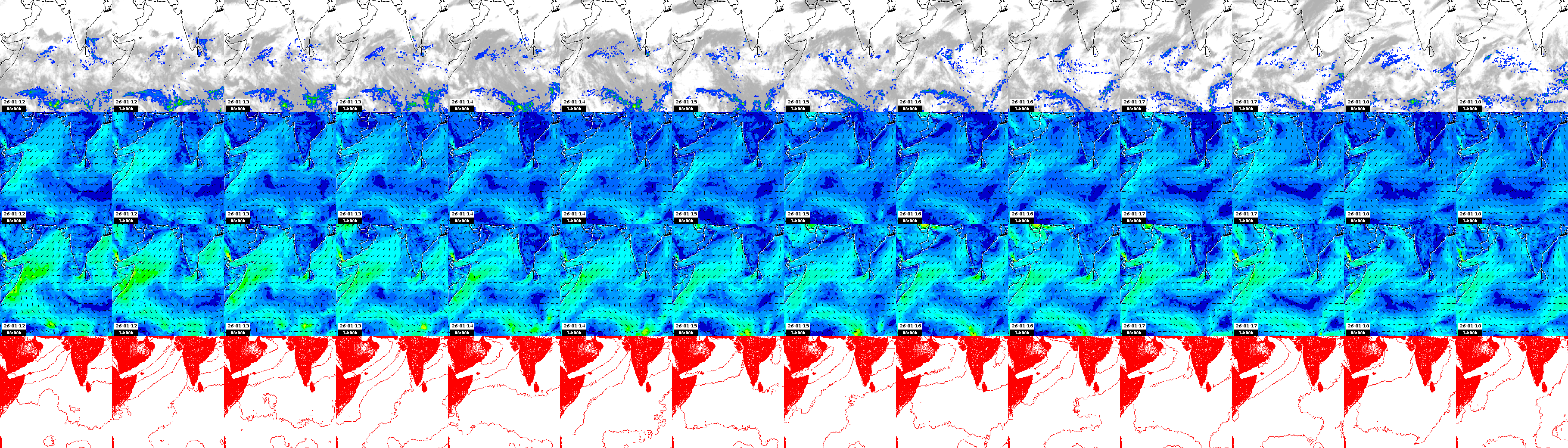 pressão atmosférica