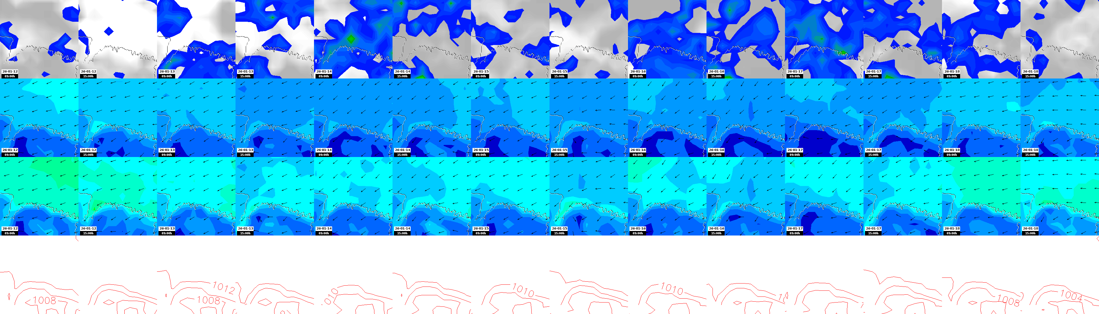 pressão atmosférica