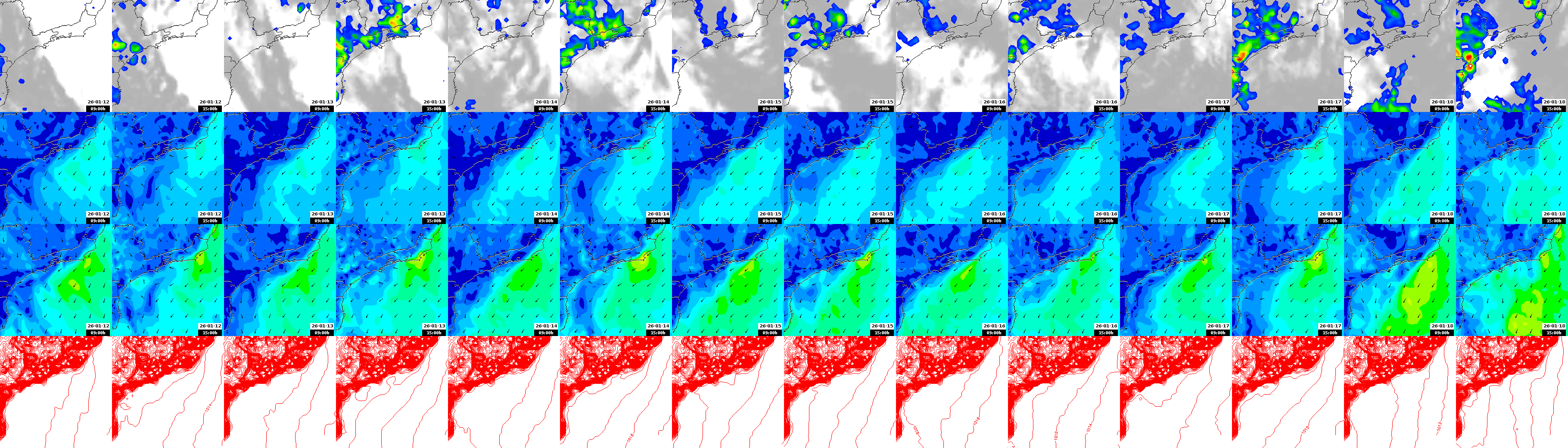 pressão atmosférica
