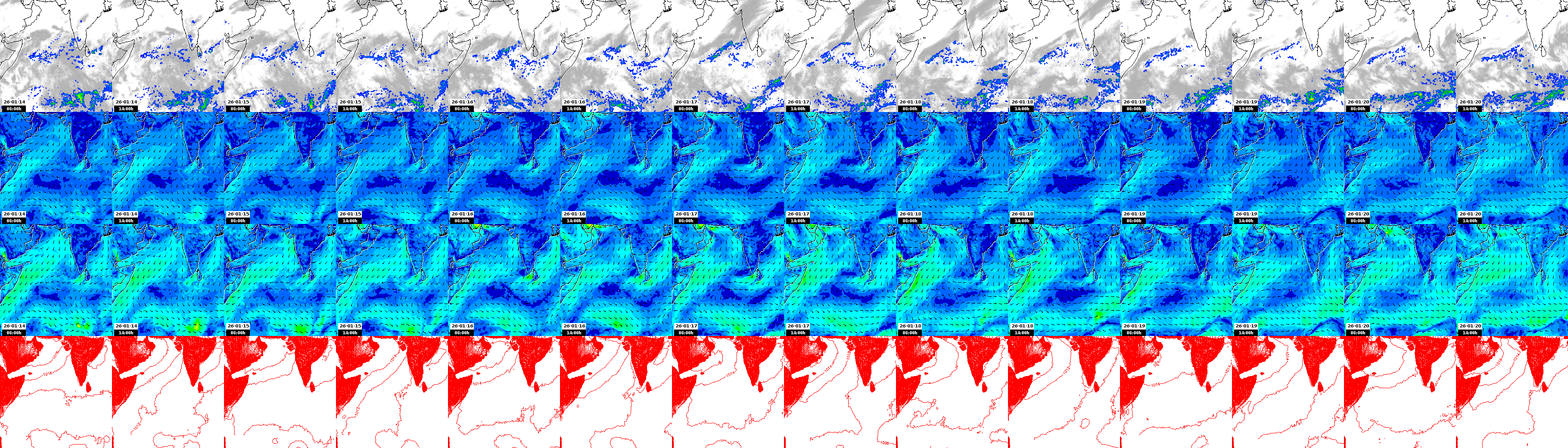 pressão atmosférica