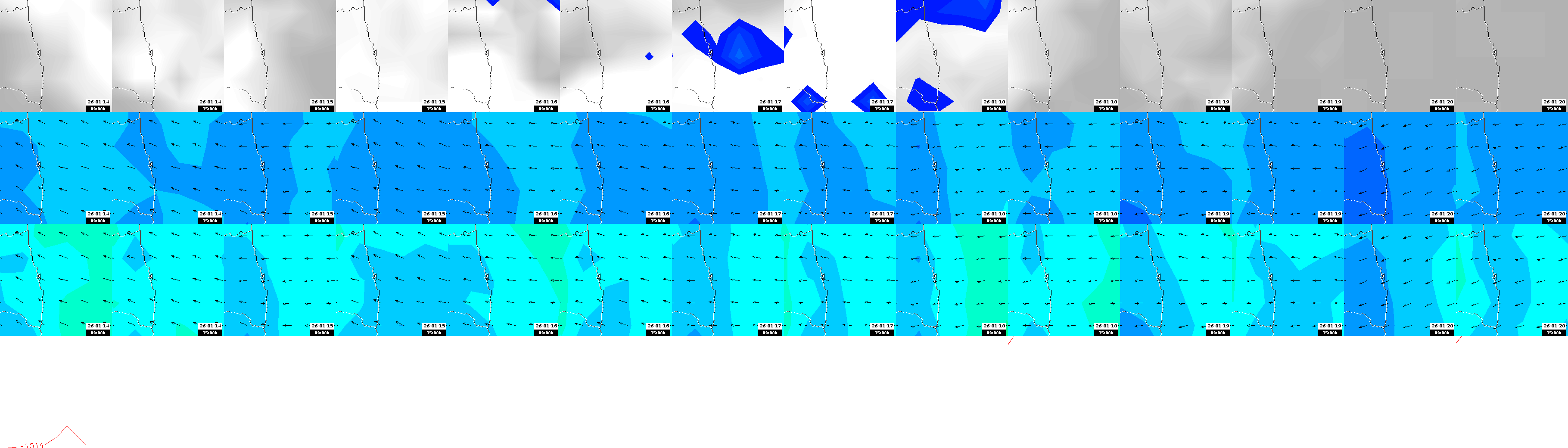 pressão atmosférica