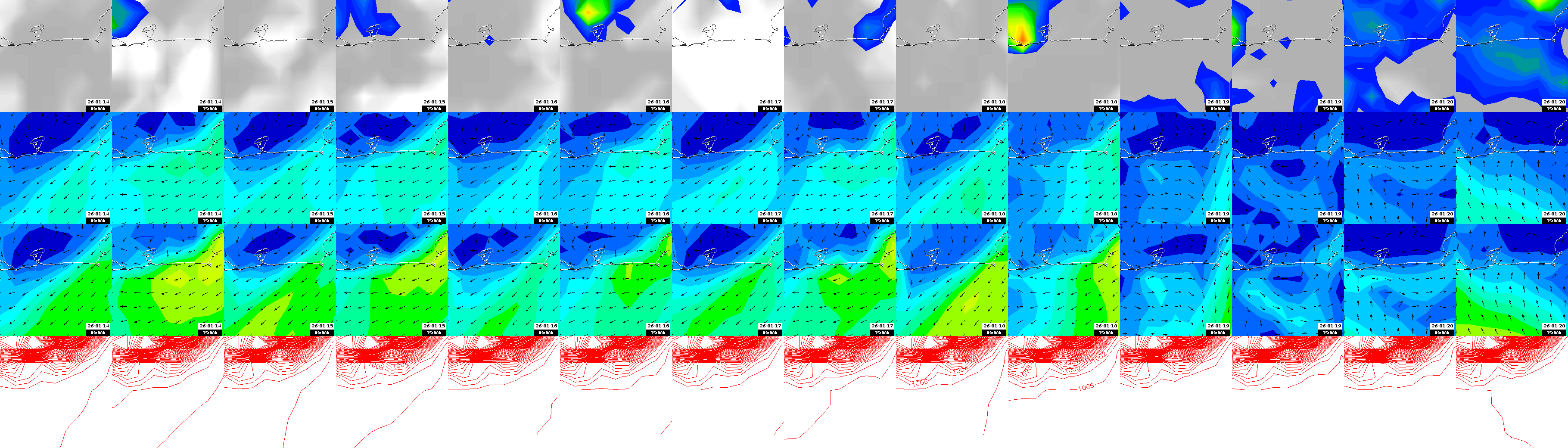 pressão atmosférica