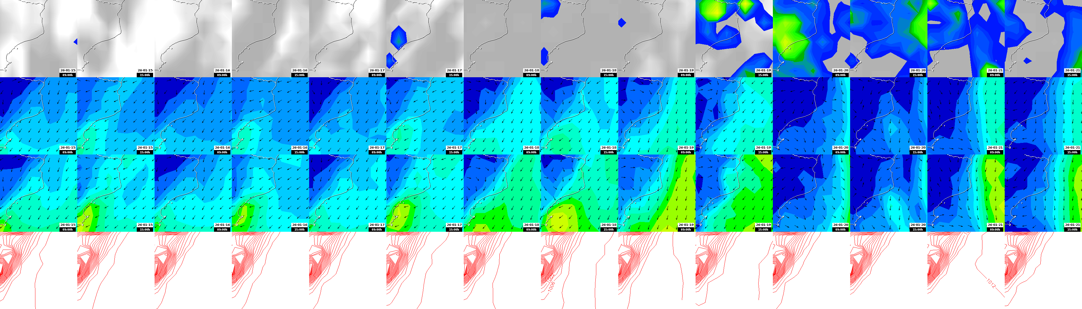 pressão atmosférica
