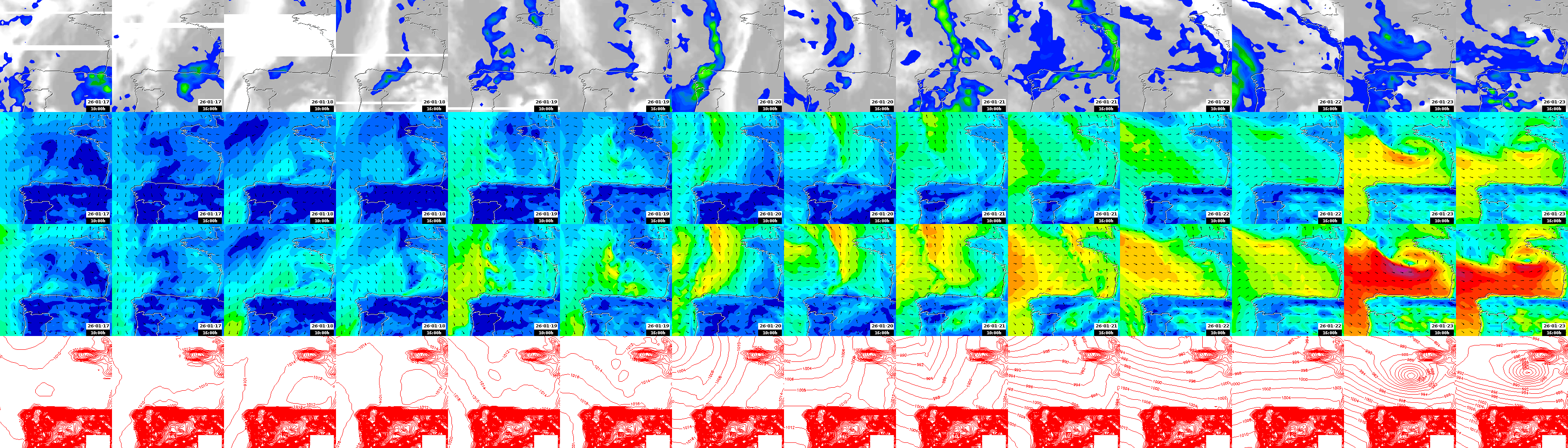 pressão atmosférica