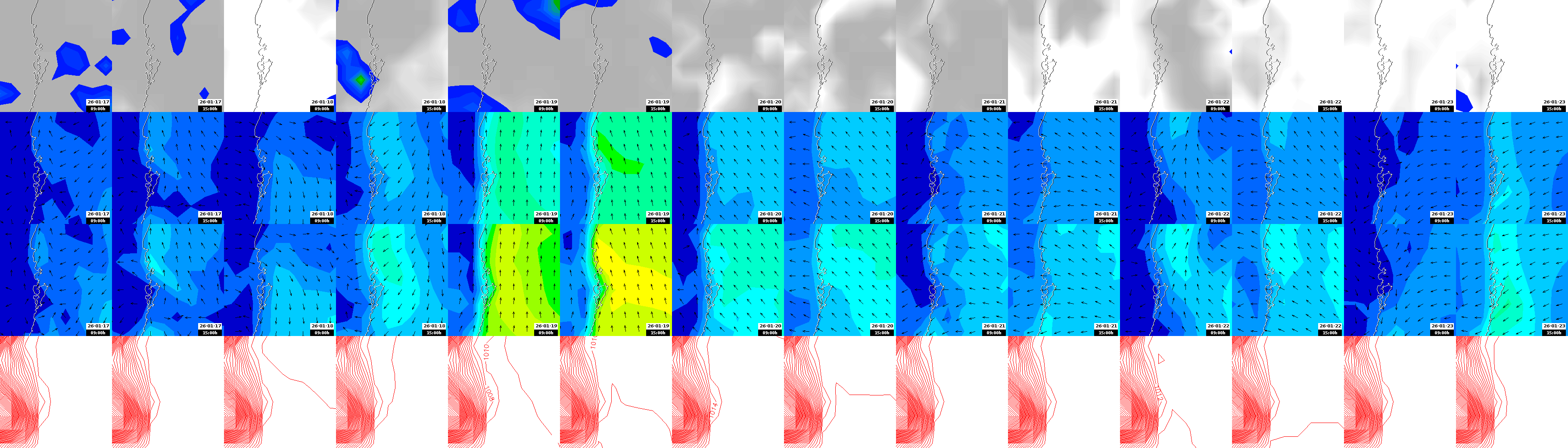 pressão atmosférica