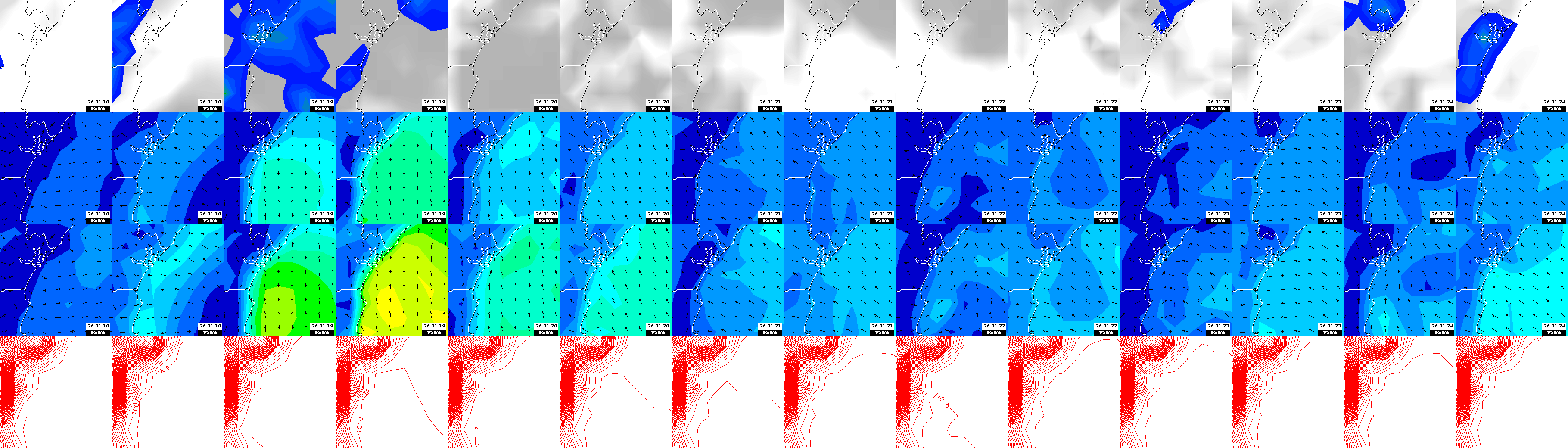 pressão atmosférica